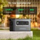 Portable power station 2048 2300W PowerRoam GS2200 UGREEN